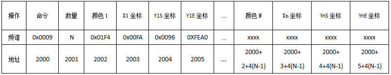 image-20231120175750307